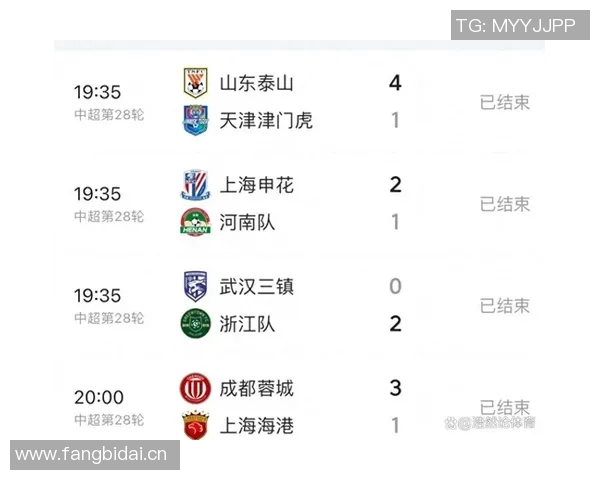 中超最新积分榜解析 各队争冠态势与保级形势全面分析